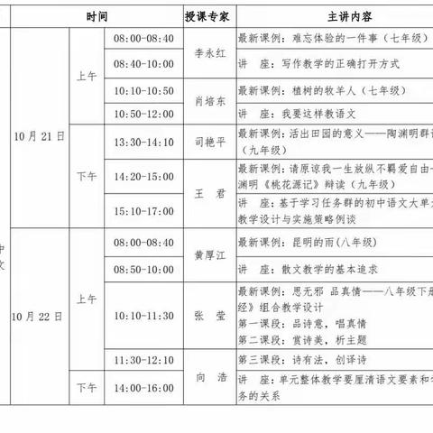 深学笃行 履之致远——冷水江市唐蔚初中语文名师工作室赴长研讨活动