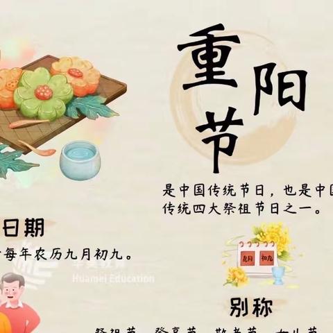 重阳节活动—创意二班