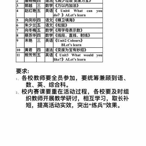 教学展风采，赛教促成长——刘畈小学校内赛课美篇