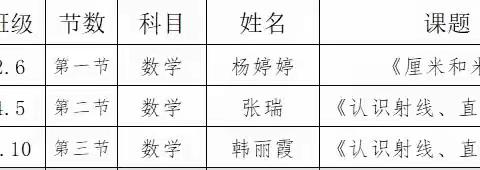 聚焦课堂展风采，共促共研共成长——长治市长子县大堡头联校跟岗学习活动在万柏林中心实验小学顺利开展