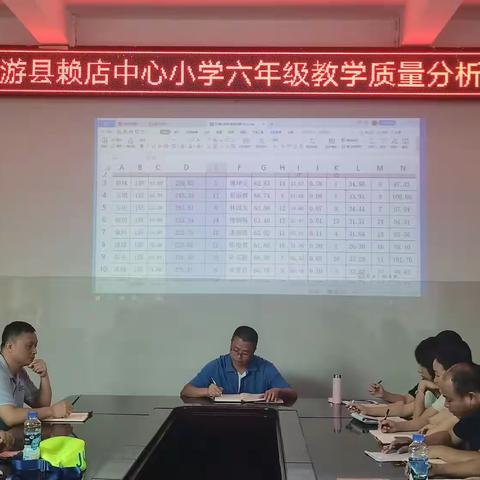 学思体悟铭初心，砥砺前行正当时 ——伊宁市一中高一年级月考成绩分析会