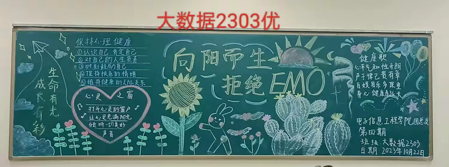 简篇-“九九重阳,感恩敬老”后黑板报总结
