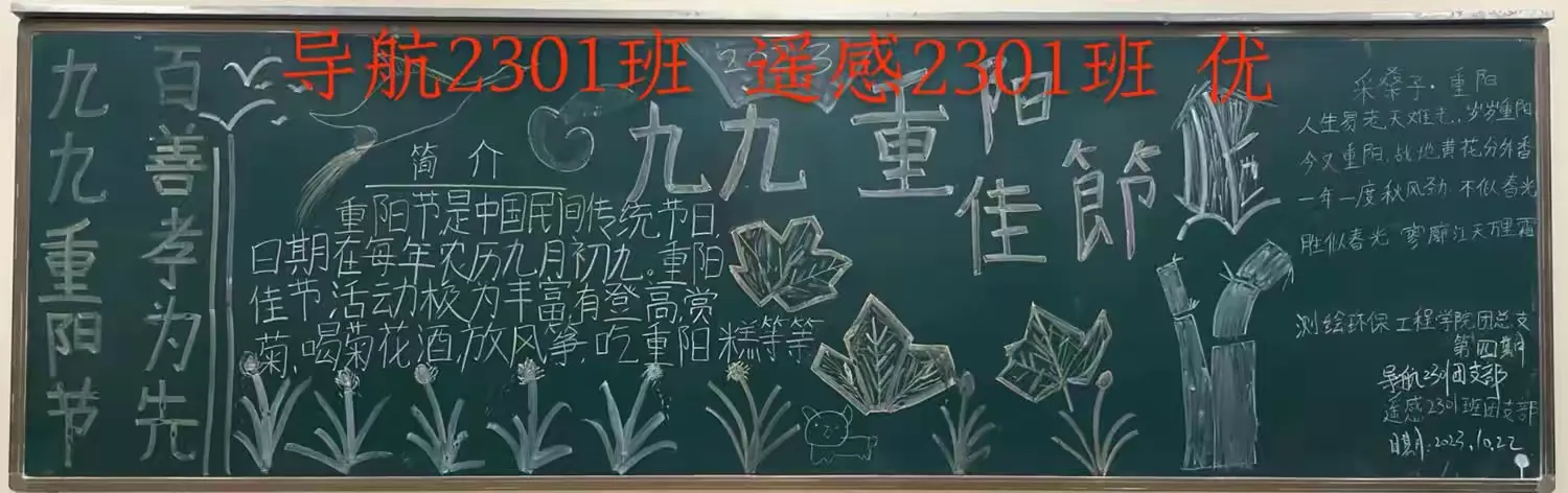 简篇-“九九重阳,感恩敬老”后黑板报总结