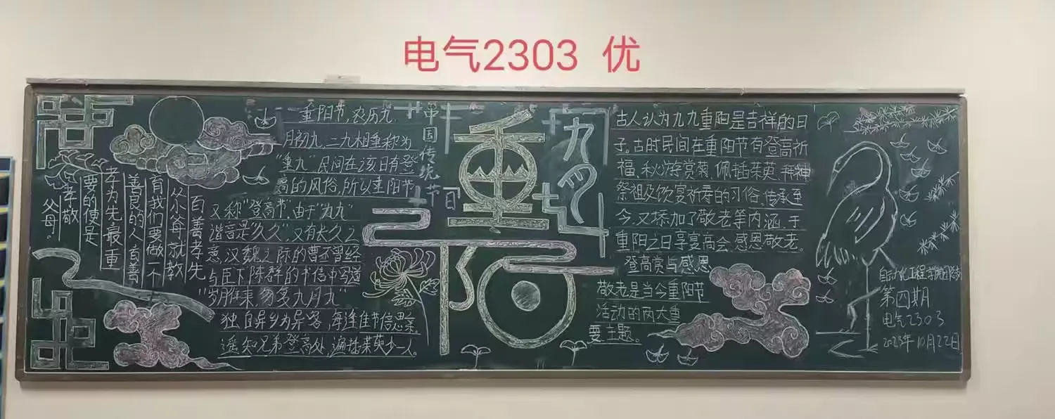 简篇-“九九重阳,感恩敬老”后黑板报总结