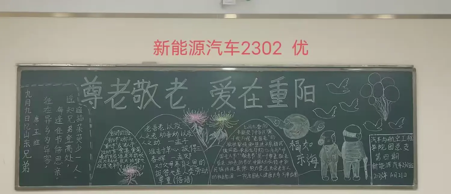 简篇-“九九重阳,感恩敬老”后黑板报总结