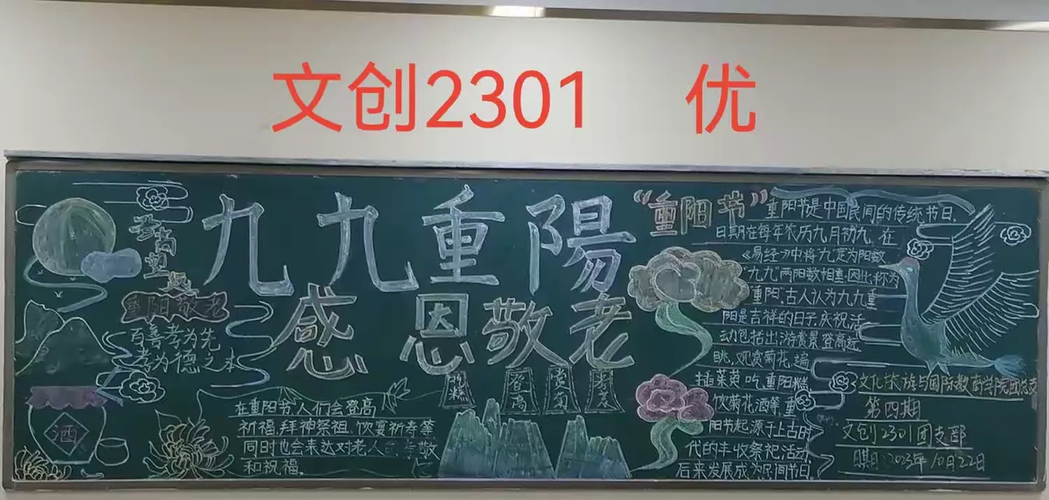 简篇-“九九重阳,感恩敬老”后黑板报总结