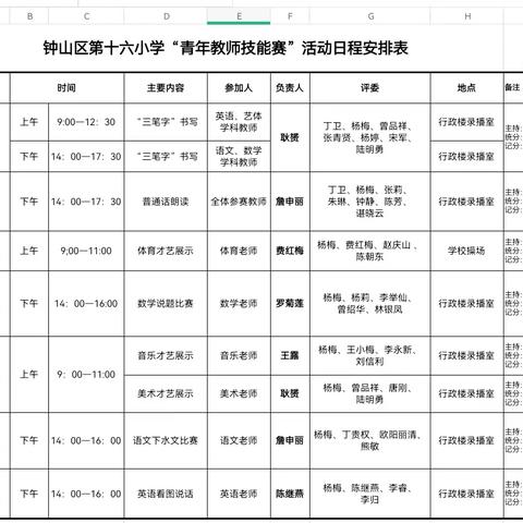 “赛技能，展风采，促成长” ——2024年春季钟山区第十六小学青年教师技能大赛