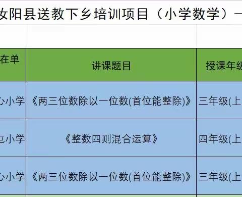 【国培计划（2023）汝阳县送教下乡—课堂问题诊断】汝阳县小店镇中心小学篇