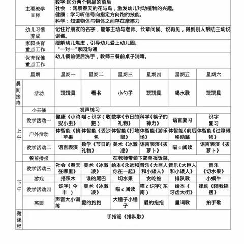 👦👧【托一班】正定县塔元庄幼儿园六月份第四周活动集锦