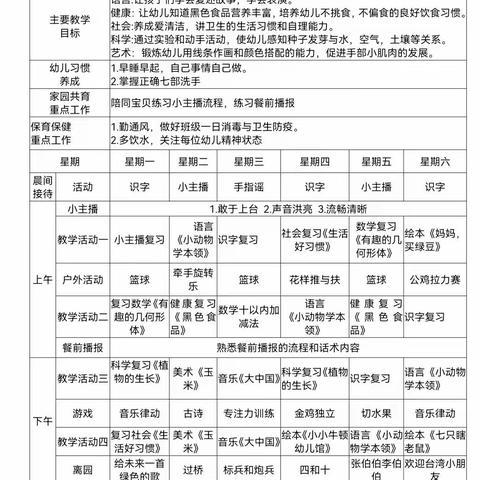 🎉🎉【中二班】正定县塔元庄幼儿园六月份第四周活动展示