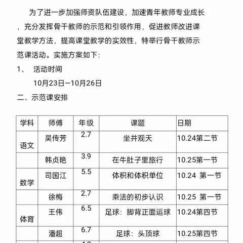 不负韶华勤耕耘 示范引领共芬芳——郯城县北城实验小学骨干教师示范课