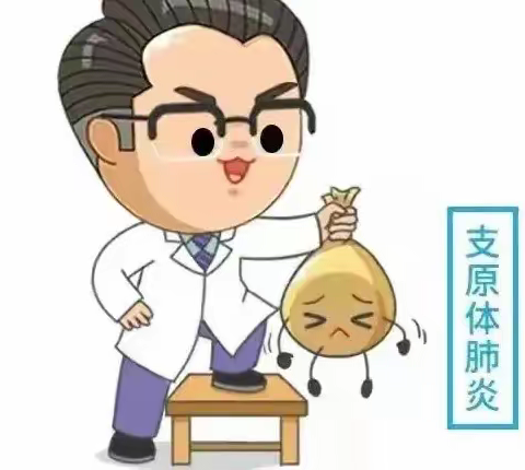 科学预防 健康成长——张湾区红卫二四幼儿园支原体肺炎预防知识宣传