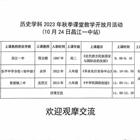 把握课堂脉搏      凝聚课改共识——景德镇市历史学科2023秋季课堂开放月活动昌江一中站纪实