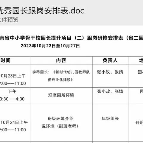 跟岗实践促提升 满怀激情共成长—海口市美兰区文明幼儿园跟岗学习纪实