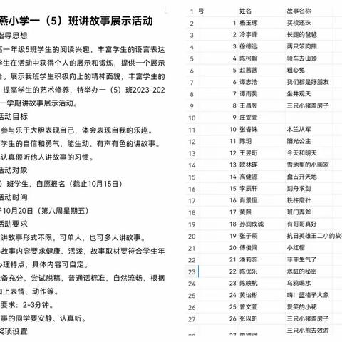 阅读引领童年，故事编织梦想——海燕小学一（5）班之“讲个故事给你听”活动