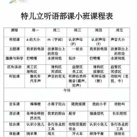 长沙县特儿立小班6月20号—6月25号一周课表教学内容来啦！请家长查收