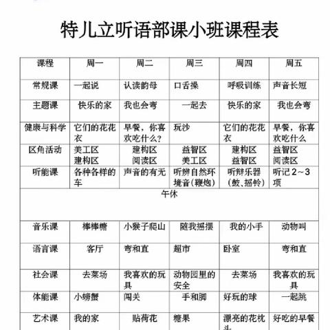 长沙县特儿立小班6月27号—7月1号一周课表教学内容来啦！请家长查收