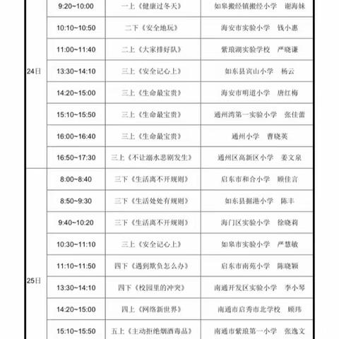 金秋正当时，教研诗意浓——2023年南通市小学道德与法治“生命安全与健康教育”主题课堂教学暨董一红工作室研讨