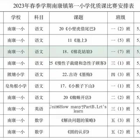 干就干最好 争就争第一———铁山港区南康镇第一小学总校优质课比赛