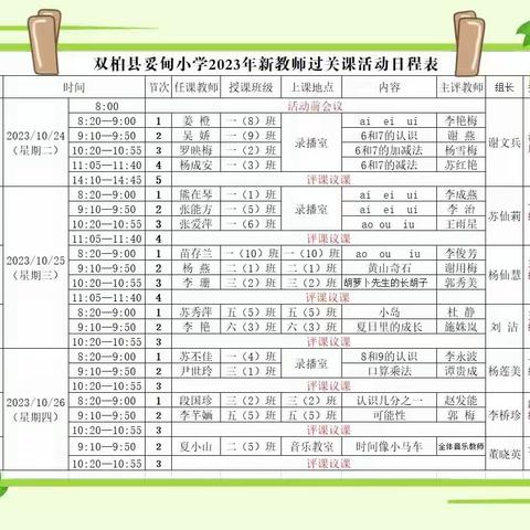 新秀筑梦课堂                                   磨砺见证成长