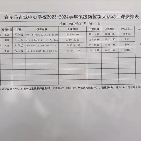 “英”你精彩“语”你同行——宜良县北古城镇中心学校2023年秋季学期英语组镇级岗位练兵竞赛