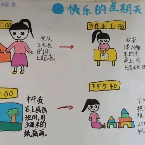 用数学单位记录你的一天——三年级数学特色作业