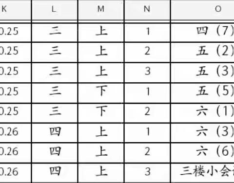 教以共进，研以致远 -记实验中学小学部五、六年级年级英语赛课活动