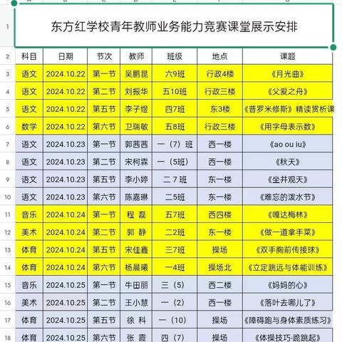 凝“青”聚力，奋楫扬帆——长子县东方红学校青年教师业务能力竞赛课堂展示活动