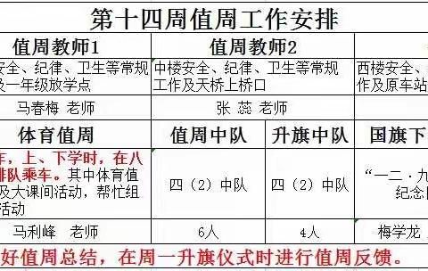 冬之初始   不负韶华——西宁市八一路小学第十五周值周工作总结