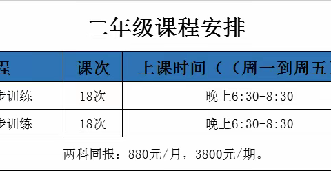 湘乡市德才培训学校2023年秋季招生通知