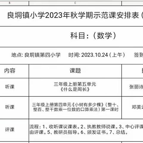 展优质课例，促教学成长——记廉江市良垌镇第二场青年教师数学示范课