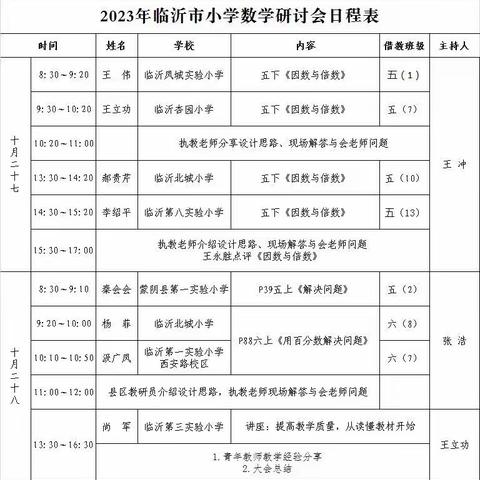 “教”学路漫漫，“研”途皆风景———临沂市小学数学教学研讨观摩纪实