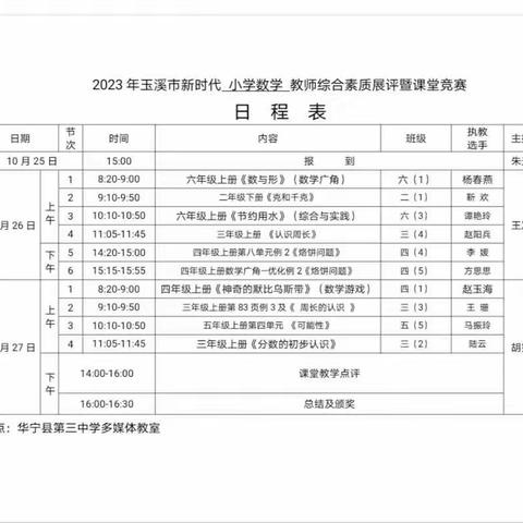 2023年玉溪市数学教学竞赛华宁赛场观摩心得体会