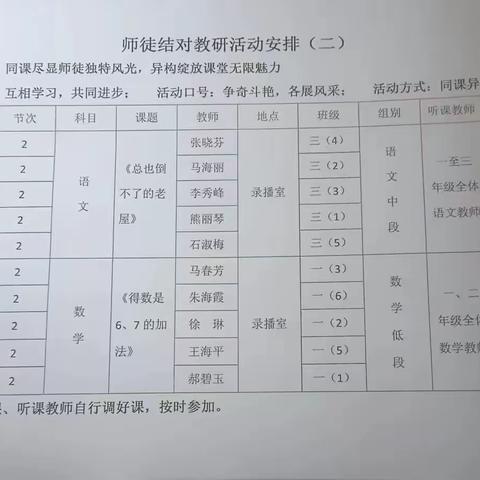 同心同梦同行 共创共享共赢———北岳小学中段语文组“同课异构”教研活动