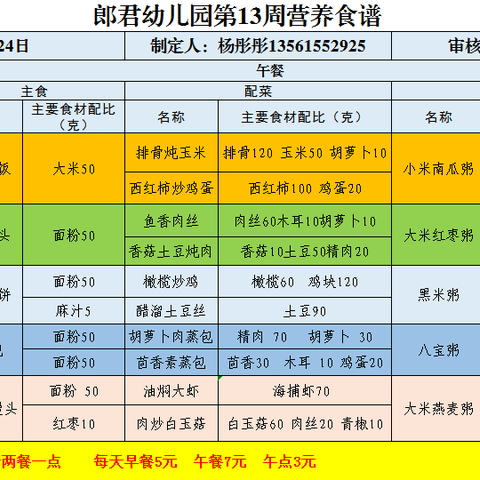 幸福“食”光，健康成长——黄山街道郎君幼儿园一周食谱