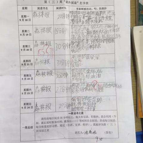 汉中市东关小学二（2）班第三周阅读记录卡