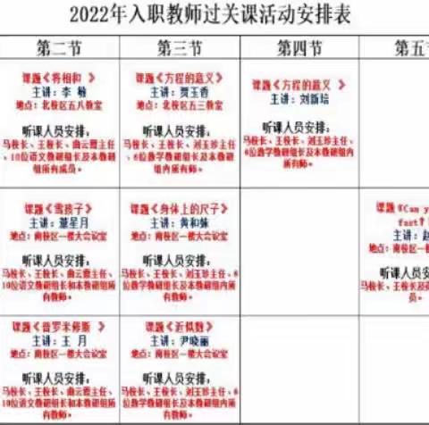 青蓝携手 青葵萌新——德州市湖滨北路小学课堂博览会系列活动之青年教师过关课