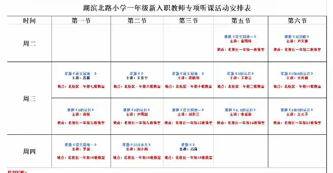 简篇-青蓝携手 青葵萌新——德州市湖滨北路小学课堂博览会系列活动之青年教师过关课