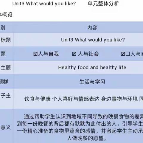 聚焦课标新视角，探索课堂展风采