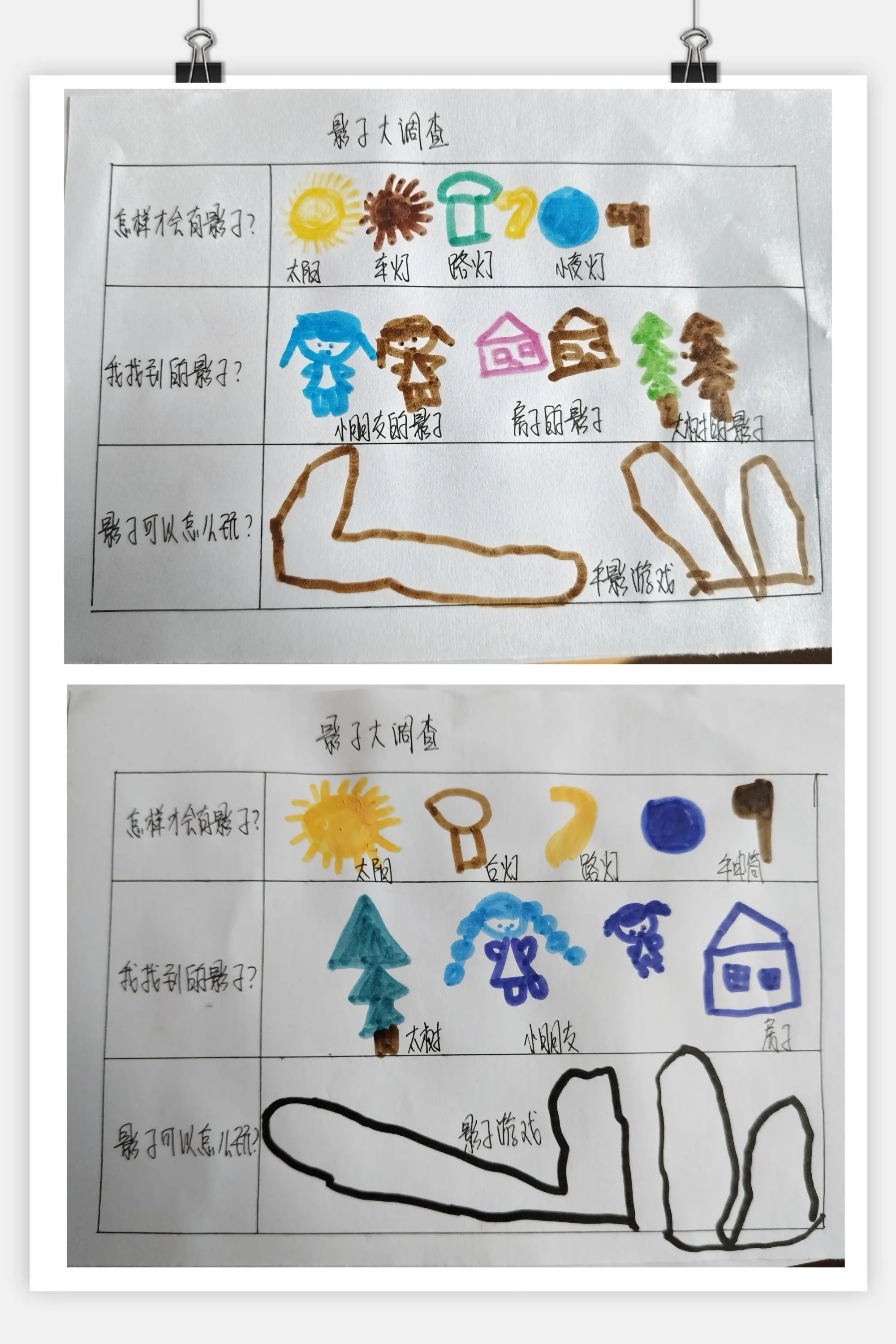 "等问题,让孩子们与家长在生活实践中一起观察探索,认识影子