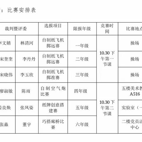 【好人罗庄  志愿全城】科技创意，筑梦未来－－临沂第八实验小学纸牌创意搭建赛