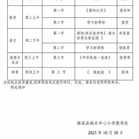 深耕细研 踔厉笃行——濉溪县城关中心小学教研活动