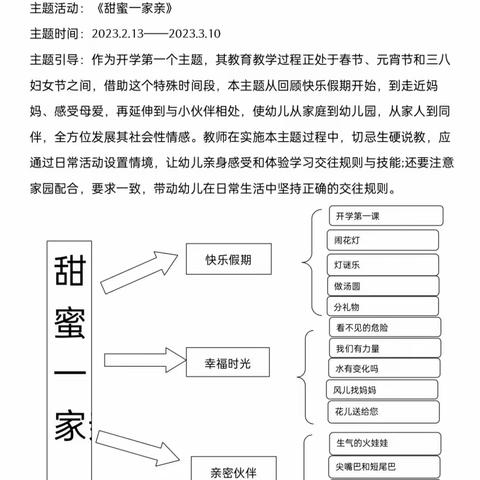 春暖二月二 ，喜迎龙抬头