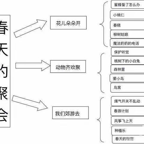 人间最美四月天，世界读书日