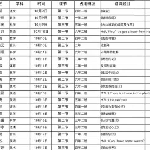 公开课上促成长 青年教师展光芒–升阳中心小学青年教师公开课