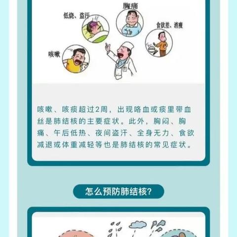 “预防结核  关爱生命”——结核病主题宣传