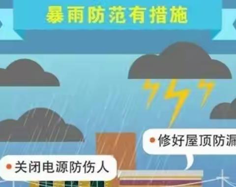 华山中心小学防汛、防溺水、防暴雨、防雷电安全提示