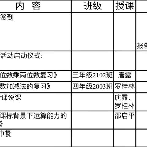 教研引领，扬帆起航———会同县杨远成小学数学名师工作室新课标背景下“数的运算”主题教学研讨活动