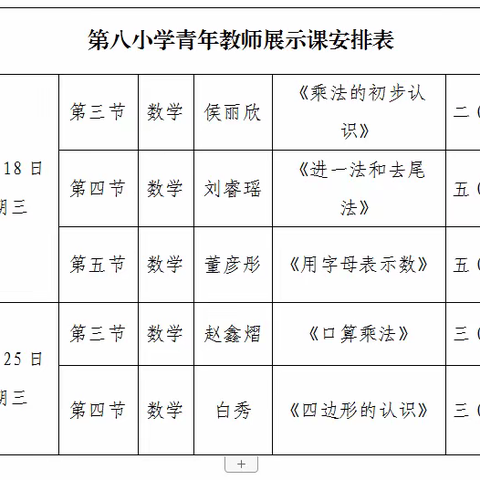 【教学动态】“双减”展风采，奋斗新青年——达拉特旗第八小学青年教师展示课专场