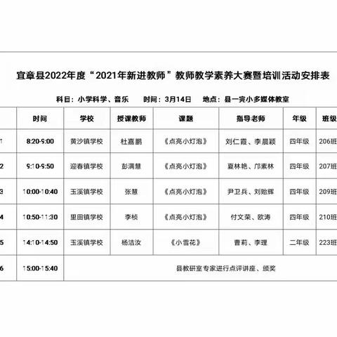 展教师风采，促新秀成长——宜章县2022年度（科学、音乐）“2021年新进教师教学素养大赛”活动